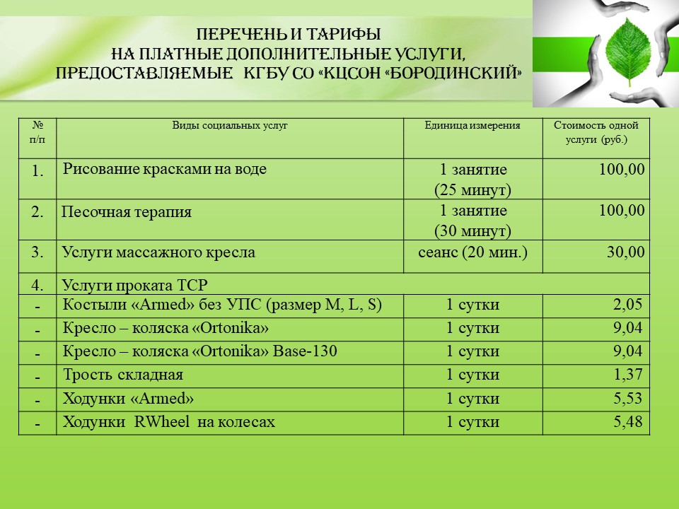 Платные образовательные услуги перечень услуг. Дополнительные платные социальные услуги. Перечень и описание платных дополнительных услуг. Дополнительные платные услуги в социальном обслуживании. 8. Платные дополнительные образовательные услуги..